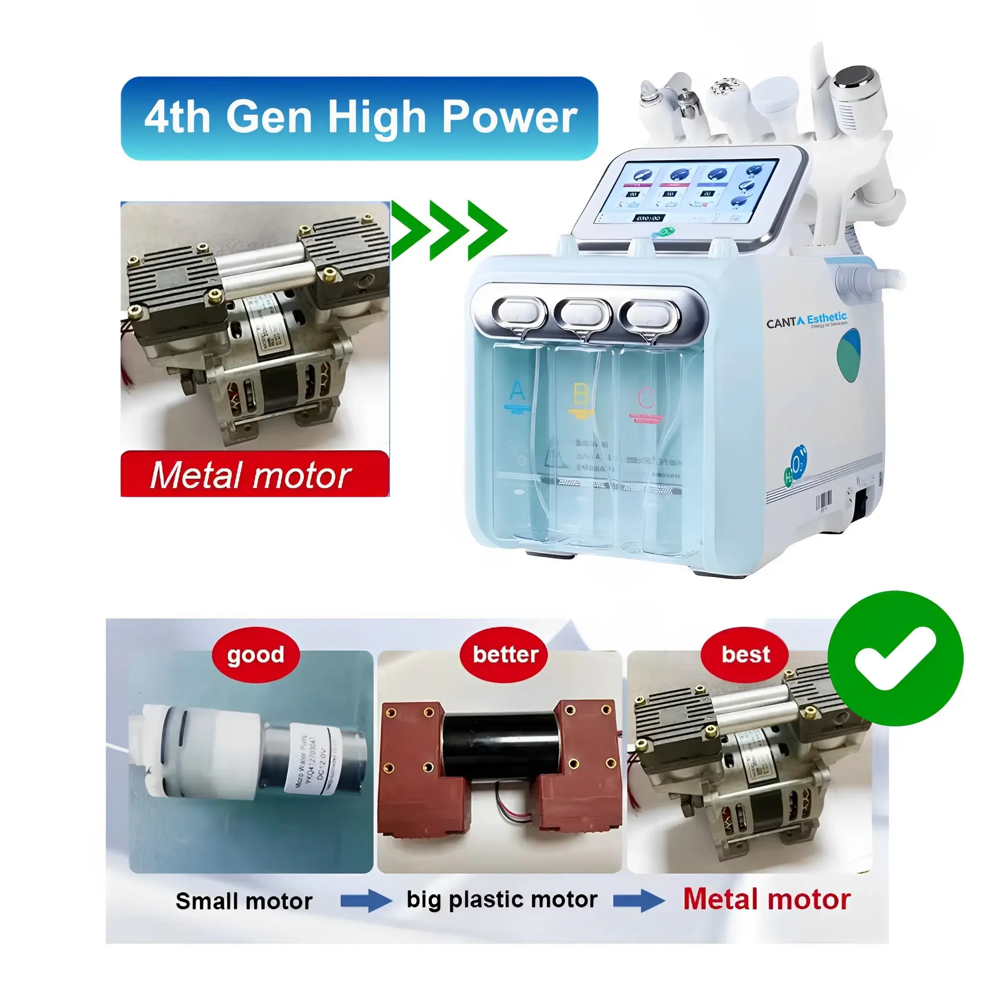 4th Gen Hydro Dermabrasion Facial Machine 6 in 1 - Image 3