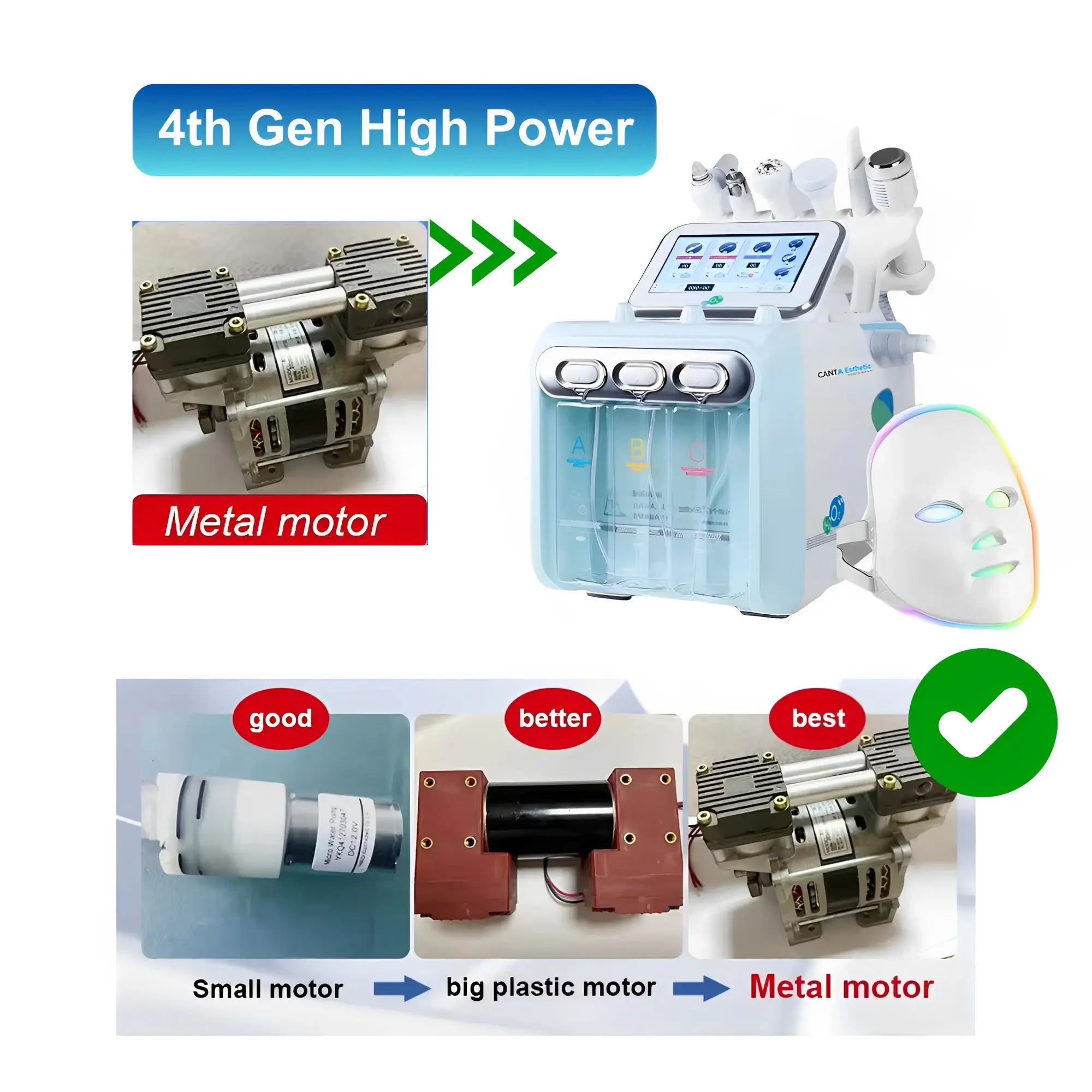 4th Gen Hydro Dermabrasion Facial Machine 7 In 1 - Image 3