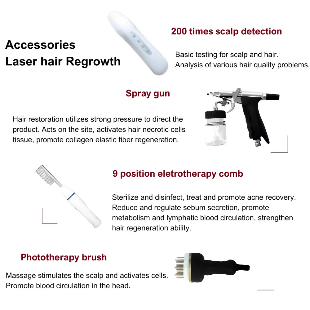 650nm Laser Hair Growth Therapy Machine LuxHR - Image 6