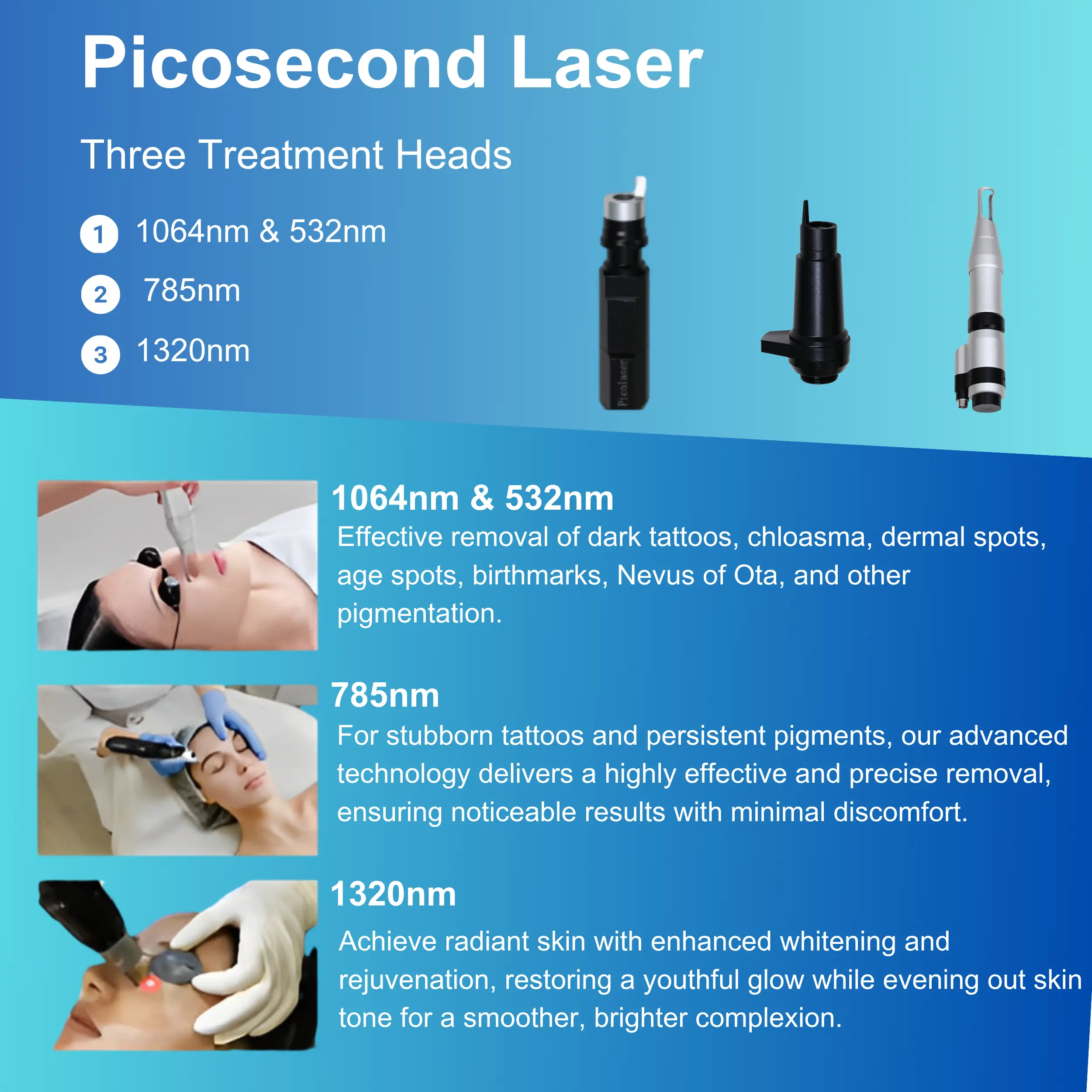Astralis™ Nd Yag Picosecond Laser System - Image 4