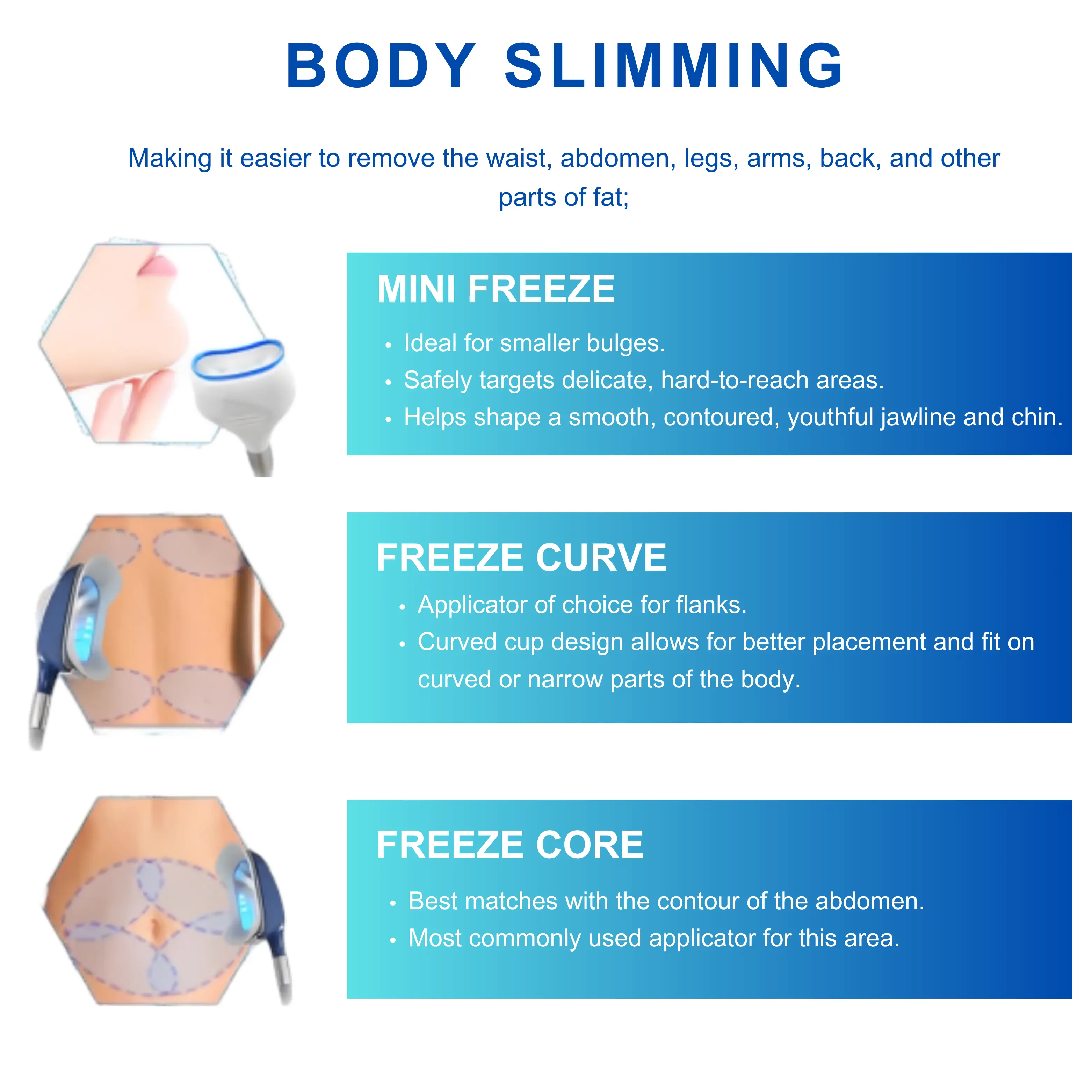 Cryotherapy Machine for Cavitation & Fat Freezing - Image 4