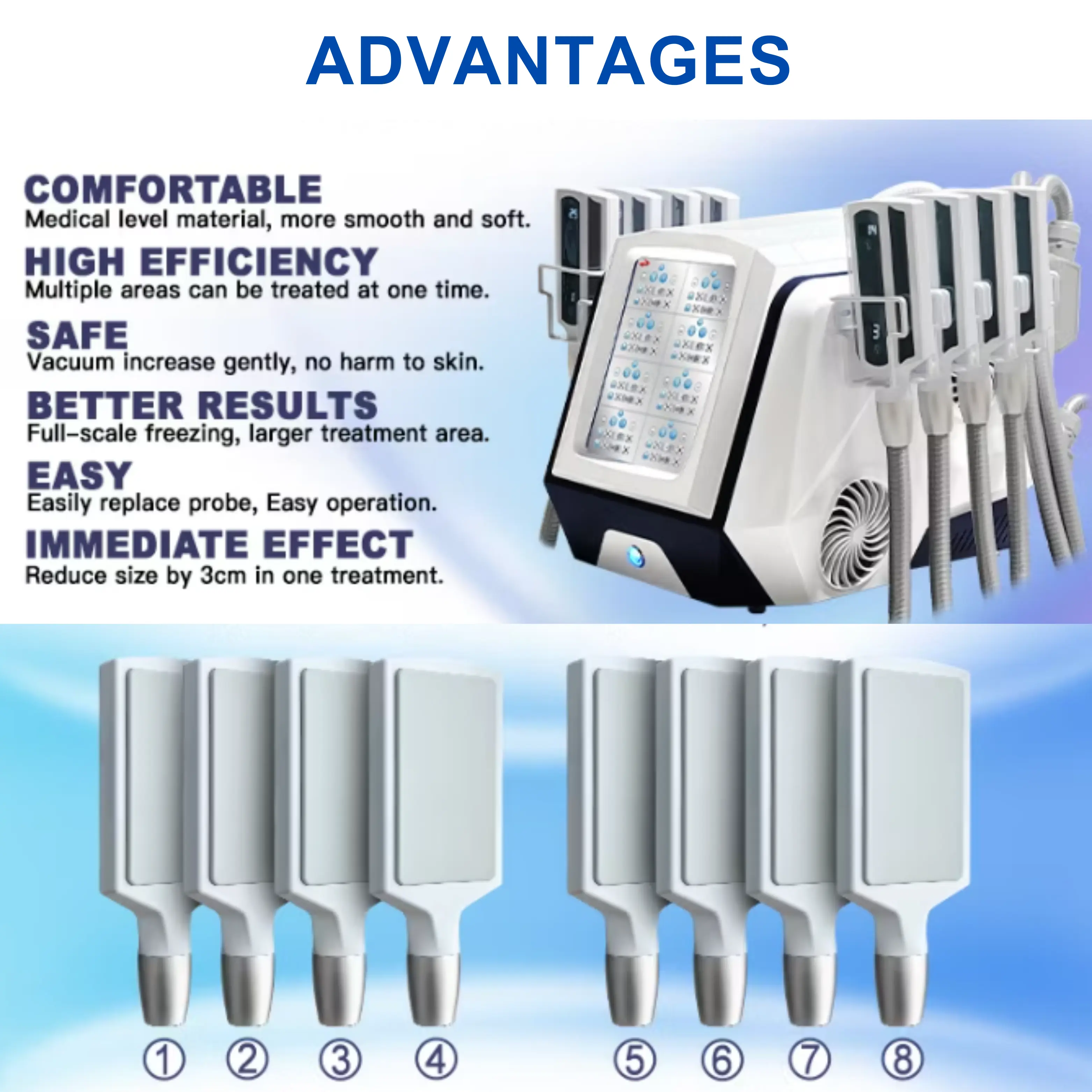 Cryotherapy Mahine with Cryo Boards - Image 5