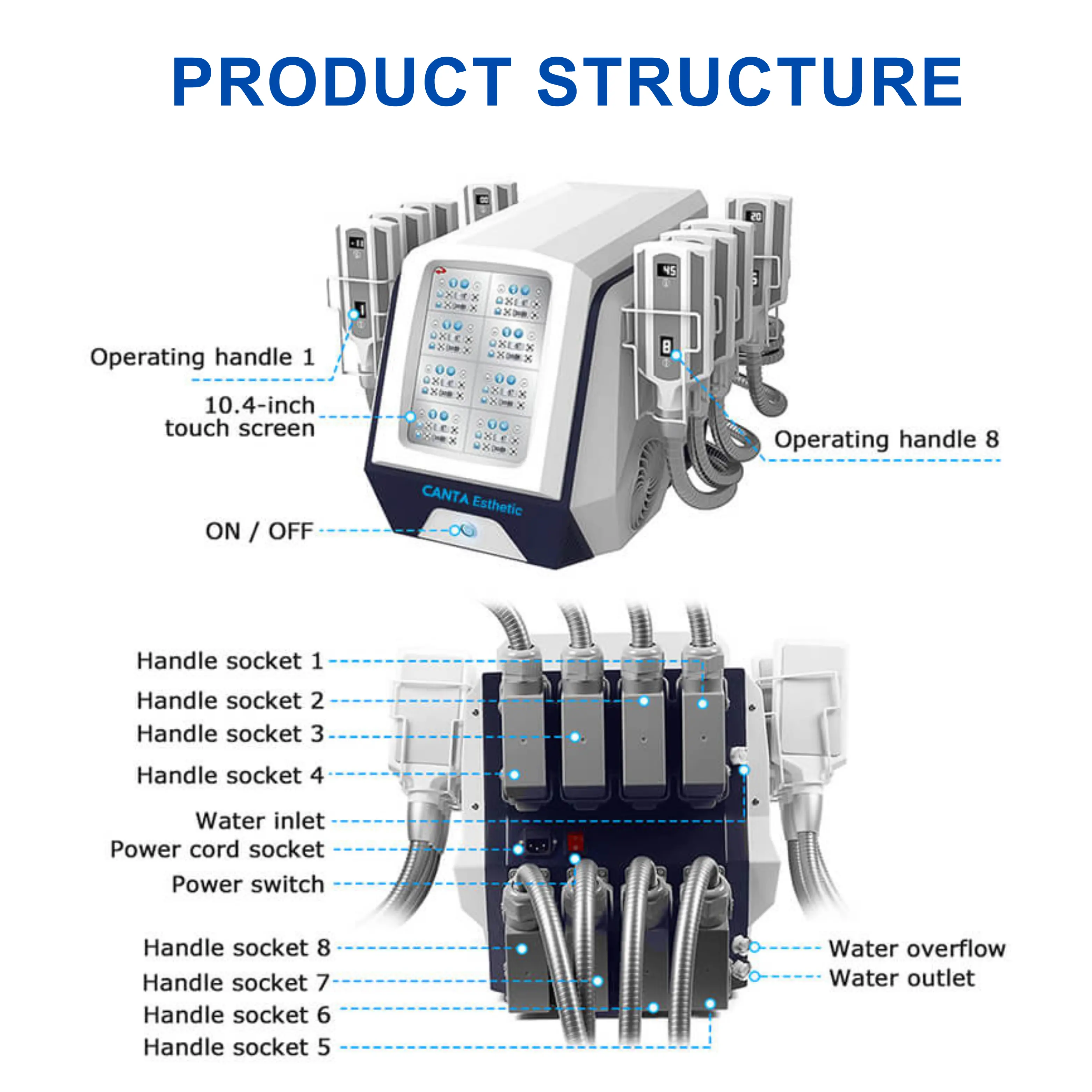 Cryotherapy Mahine with Cryo Boards - Image 6
