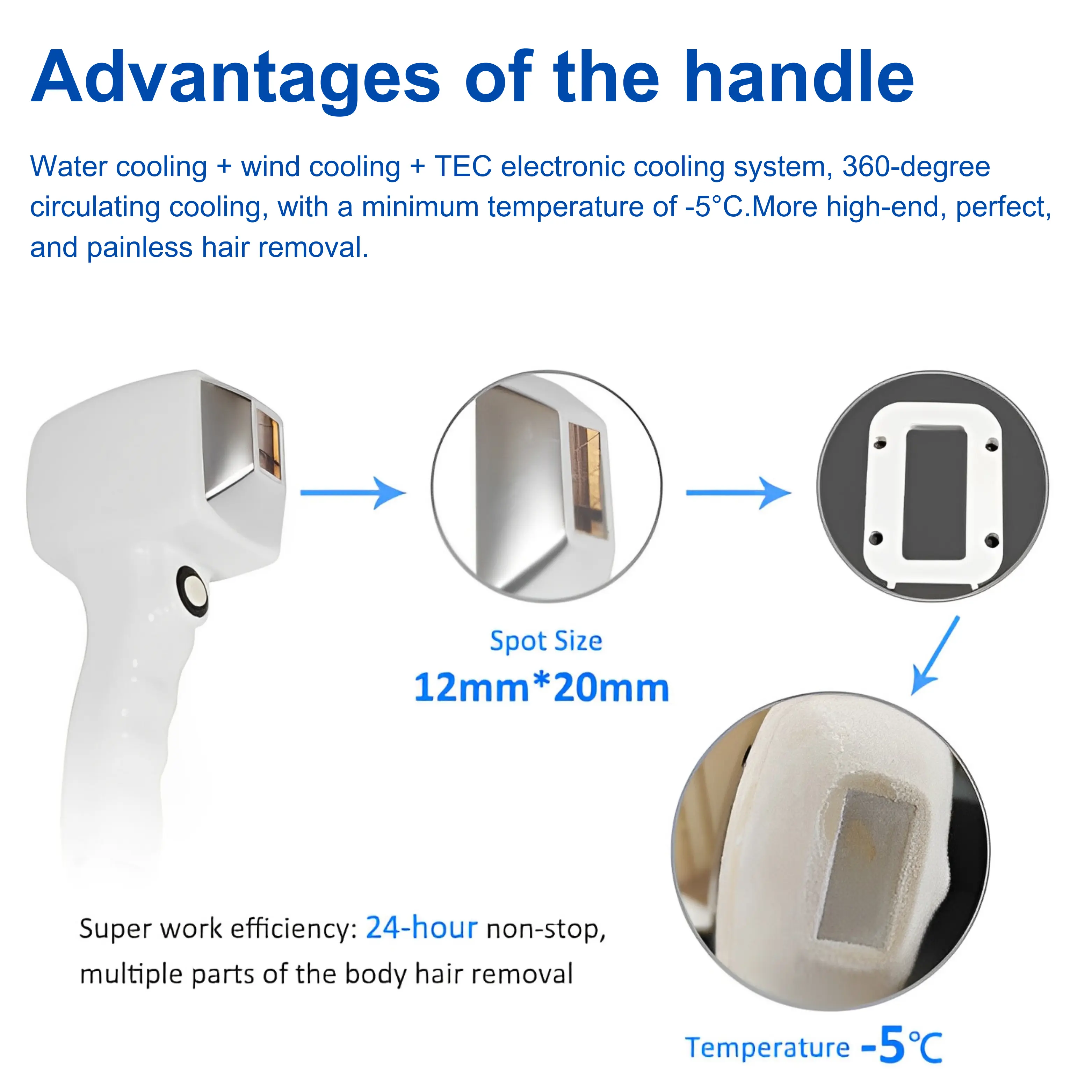 Diode Laser for Hair Removal Quikim 3 Wavelength - Image 5