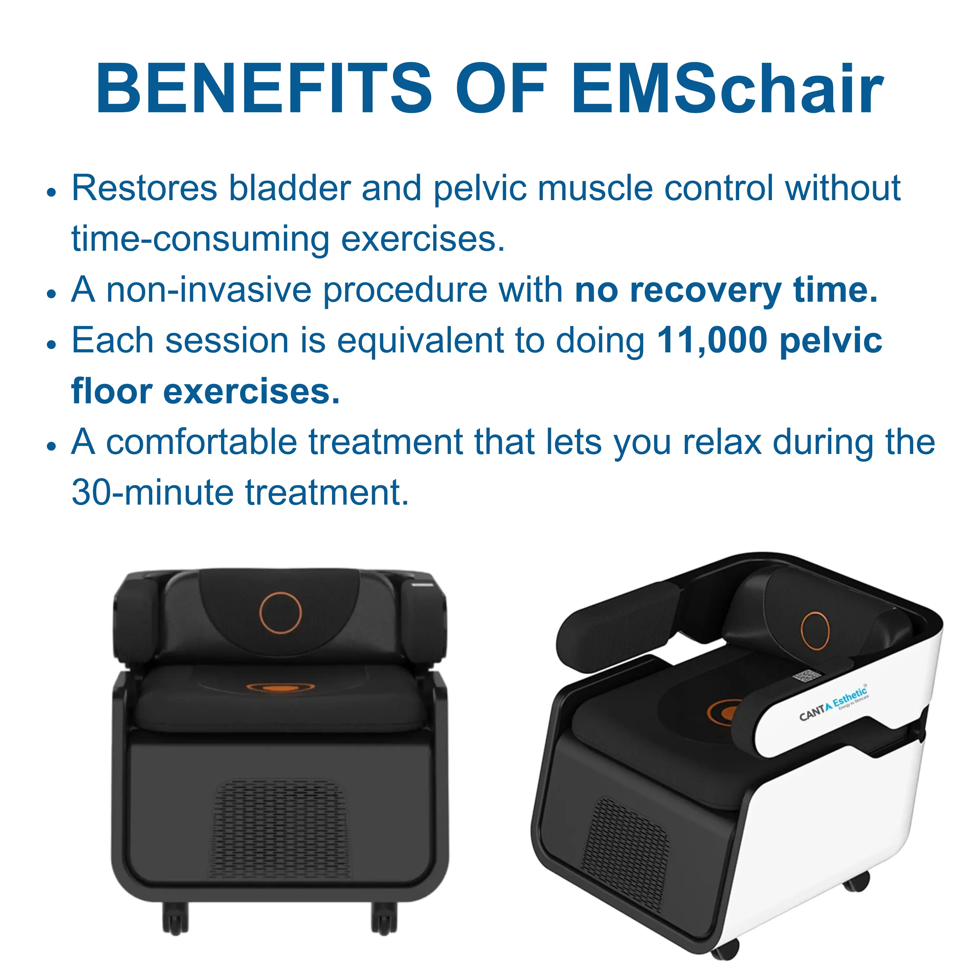 Pelvic Floor Muscle Training Machine - Image 5