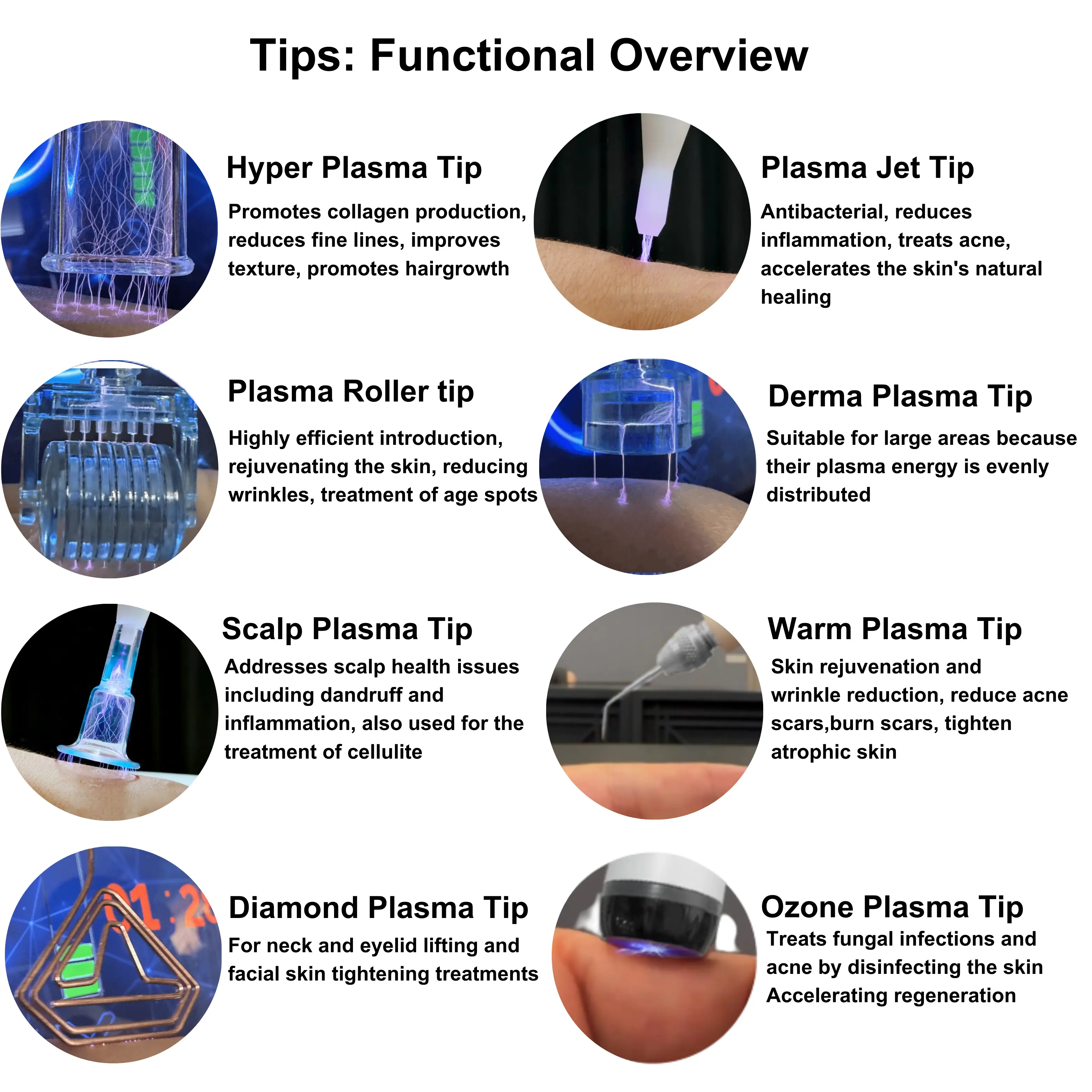 Fusion Plasma Cold and Warm Pro Machine - Image 3