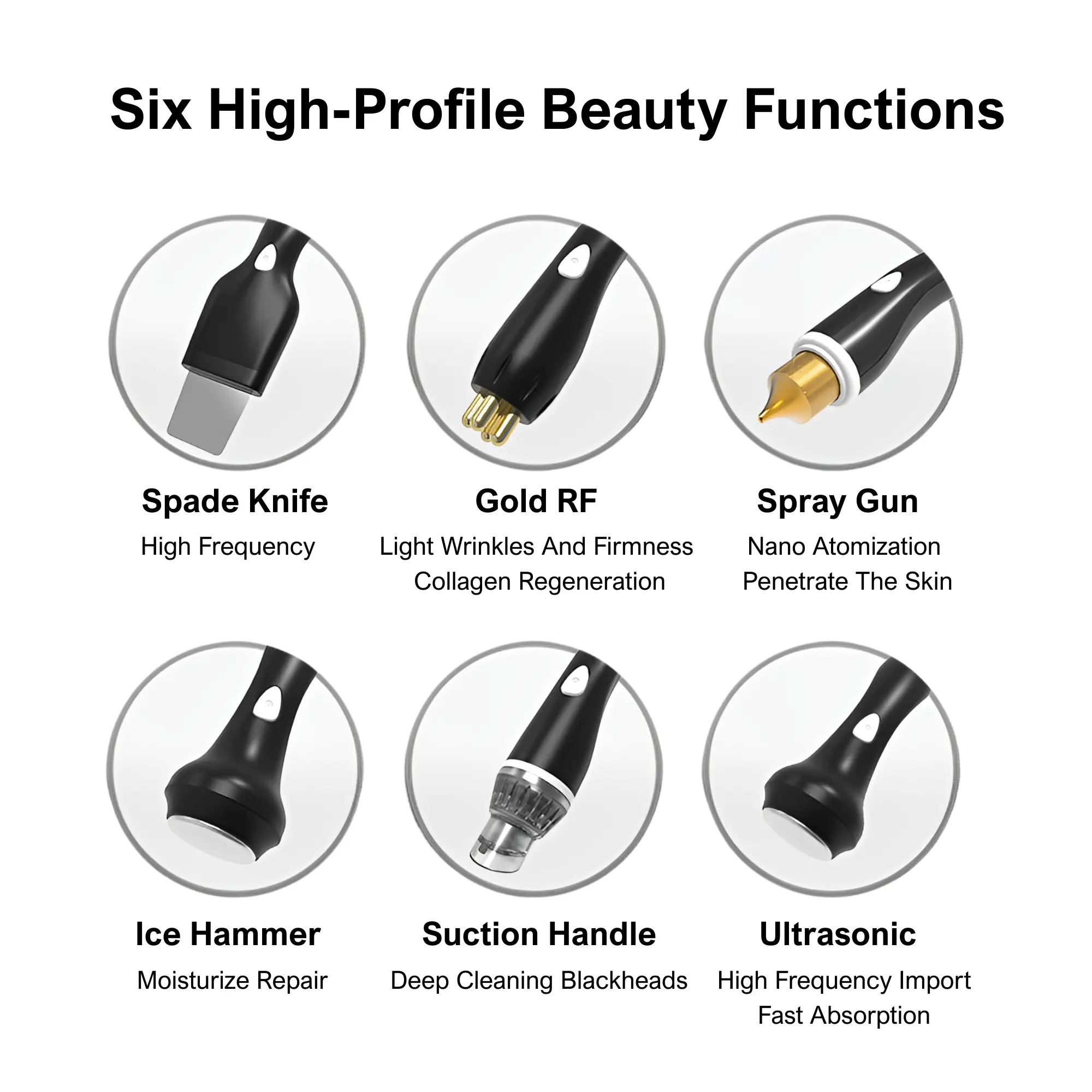 HydraSkin AI 6-in-1 Smart Facial Treatment System - Image 4