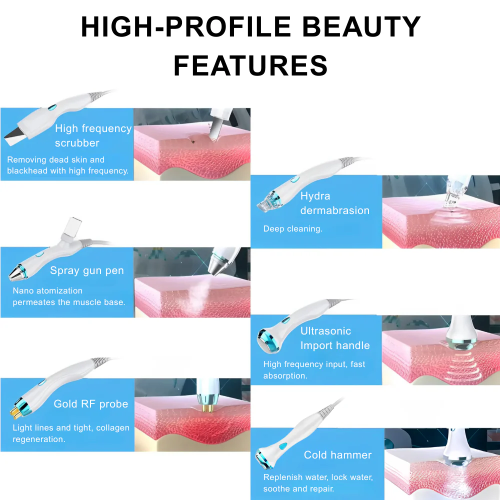 Hydro Facial Machine Ice Blue - Image 4