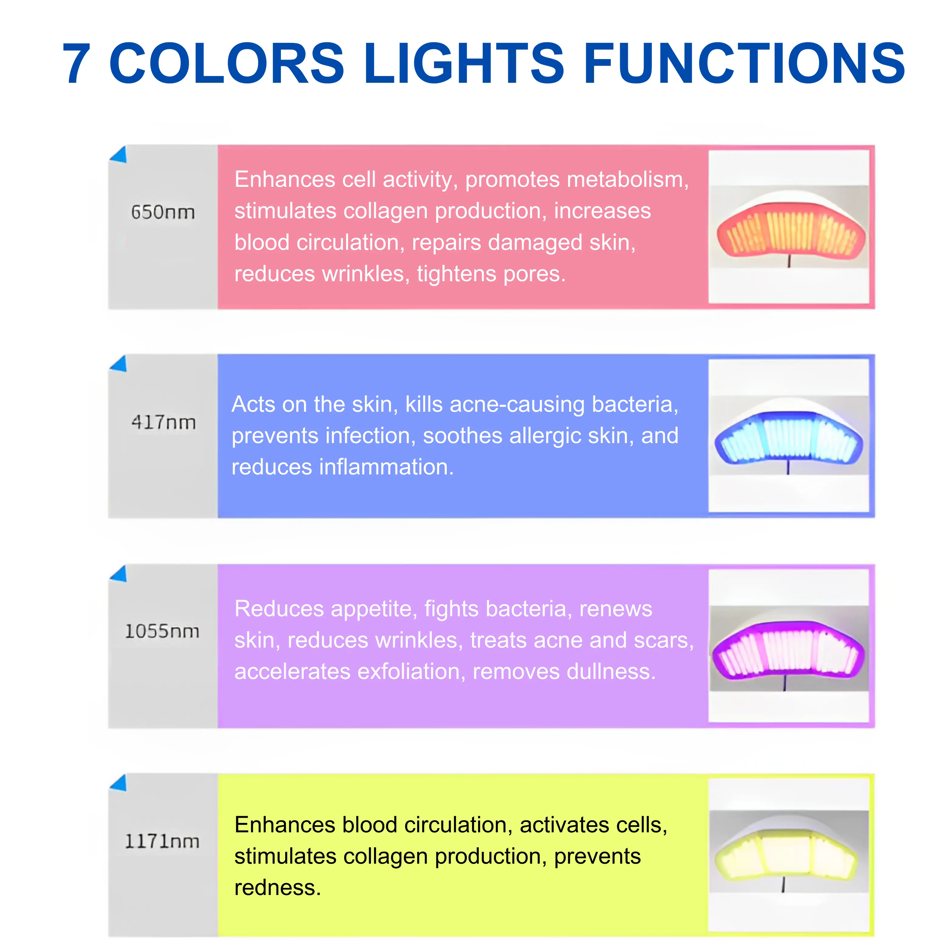 LED Light Therapy Machine LunaMax - Image 4