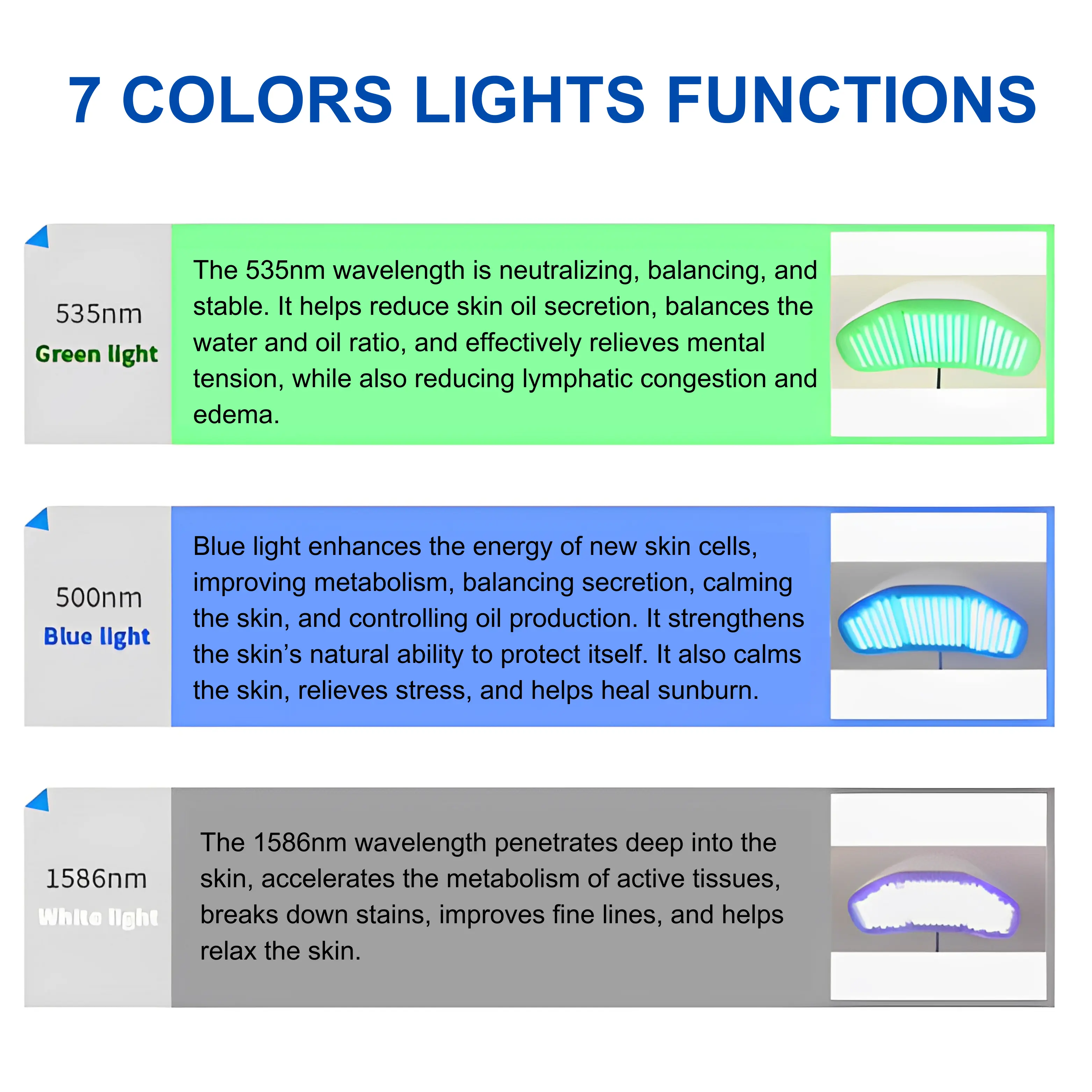 LED Light Therapy Machine LunaMax - Image 5
