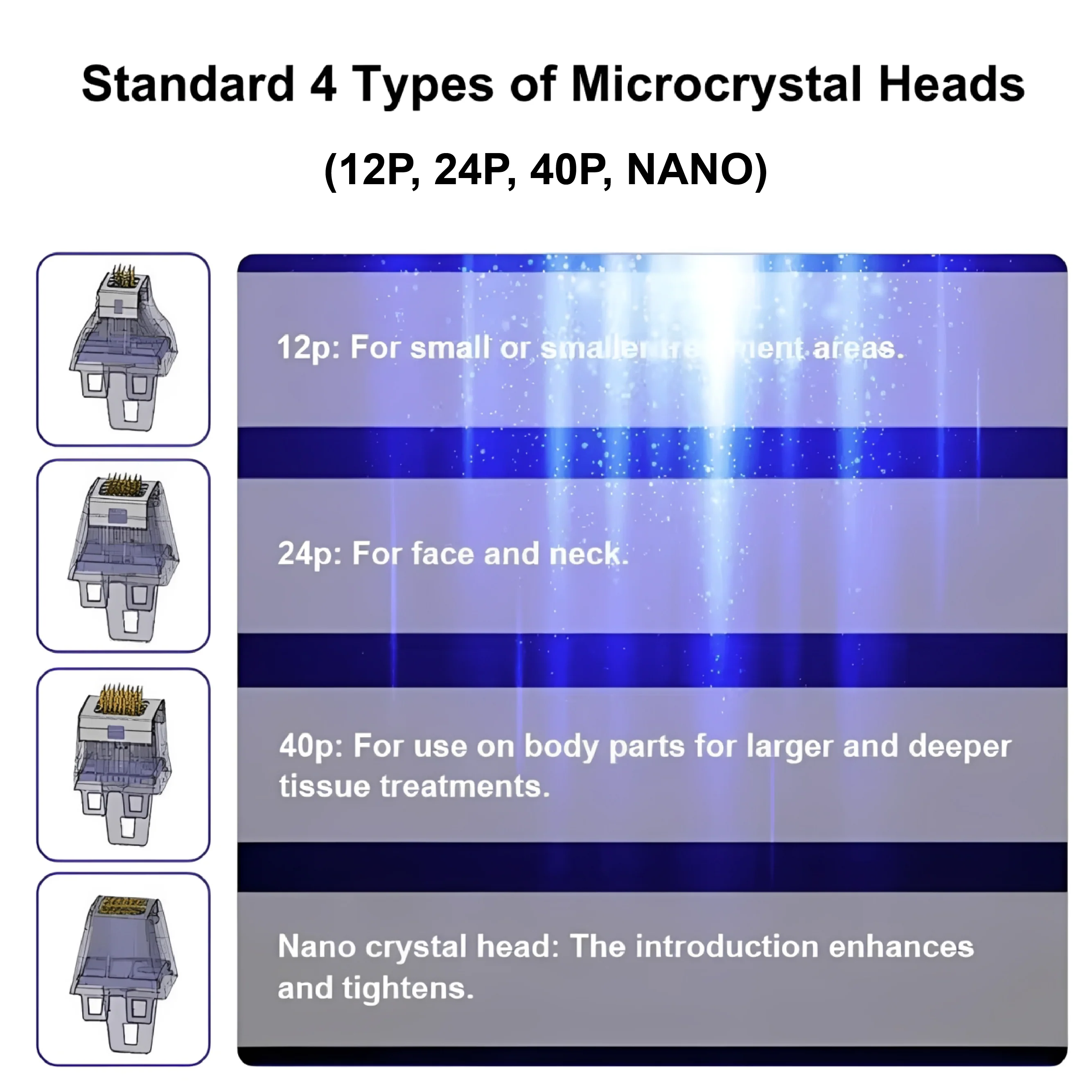 Metaphor 8 Microneedling RF Machine 3 In 1 - Image 3