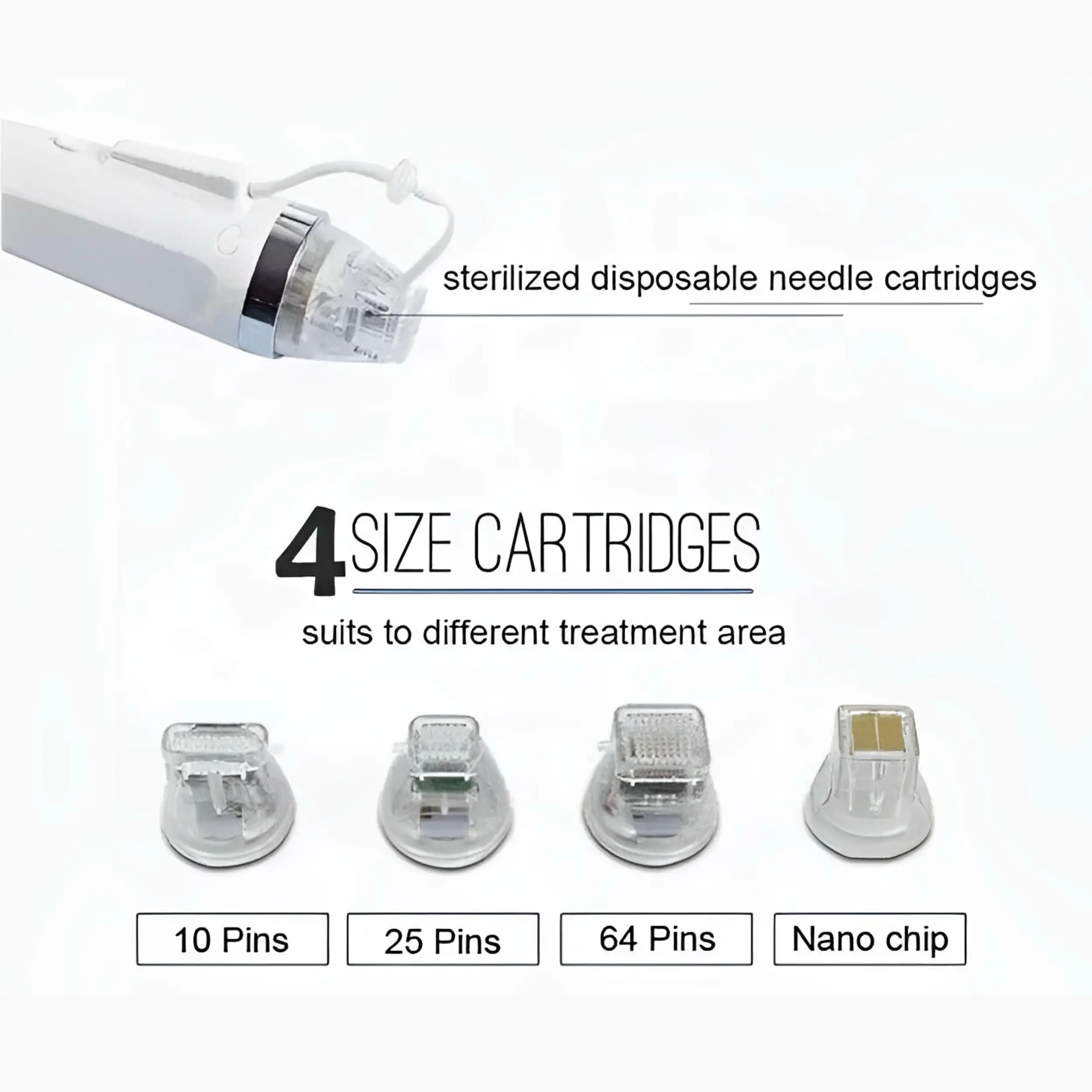 Replacement Cartridges for Golden RF Microneedling Machine - Image 5
