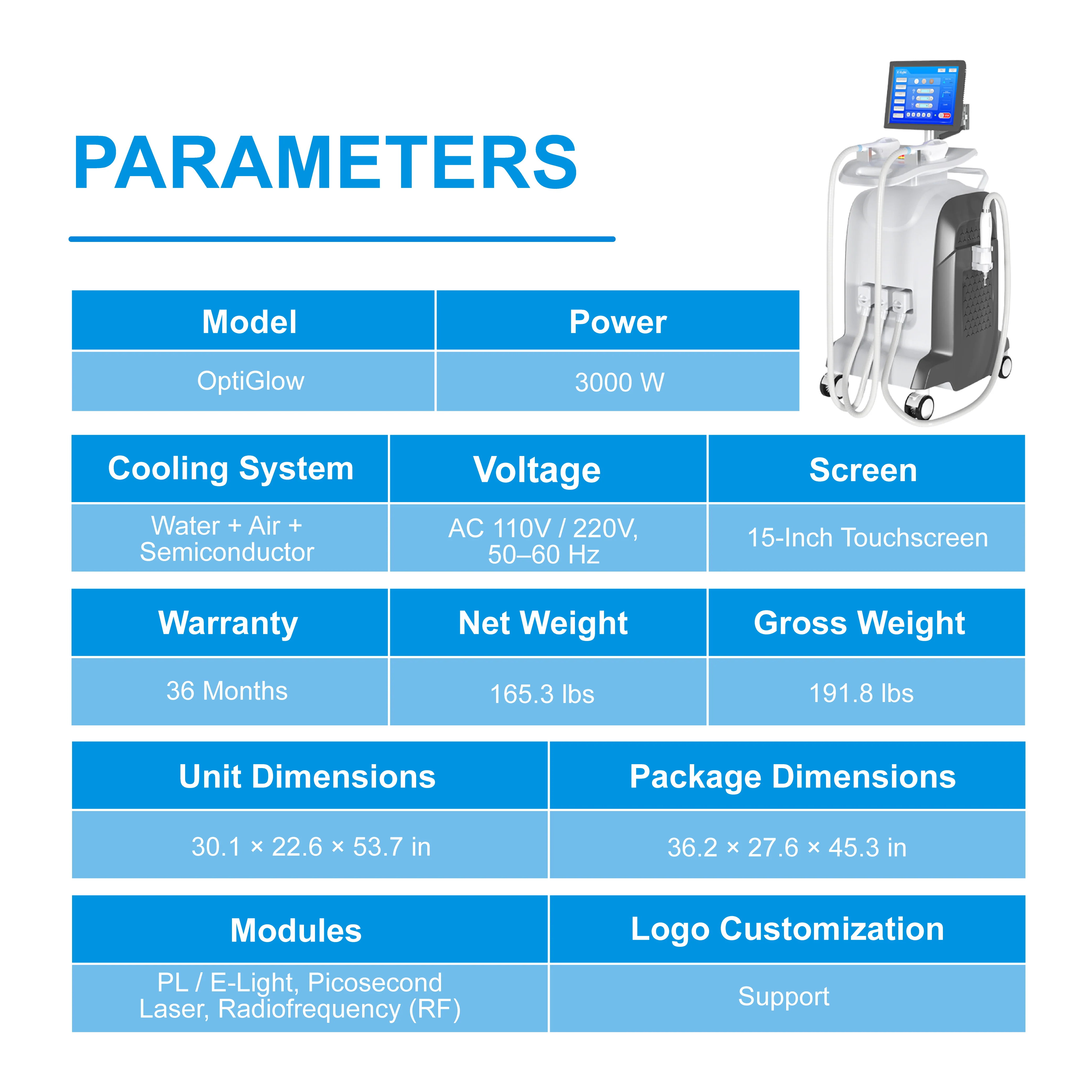 OptiGlow MultiWave 3‑in‑1 Aesthetic Laser System - Image 5