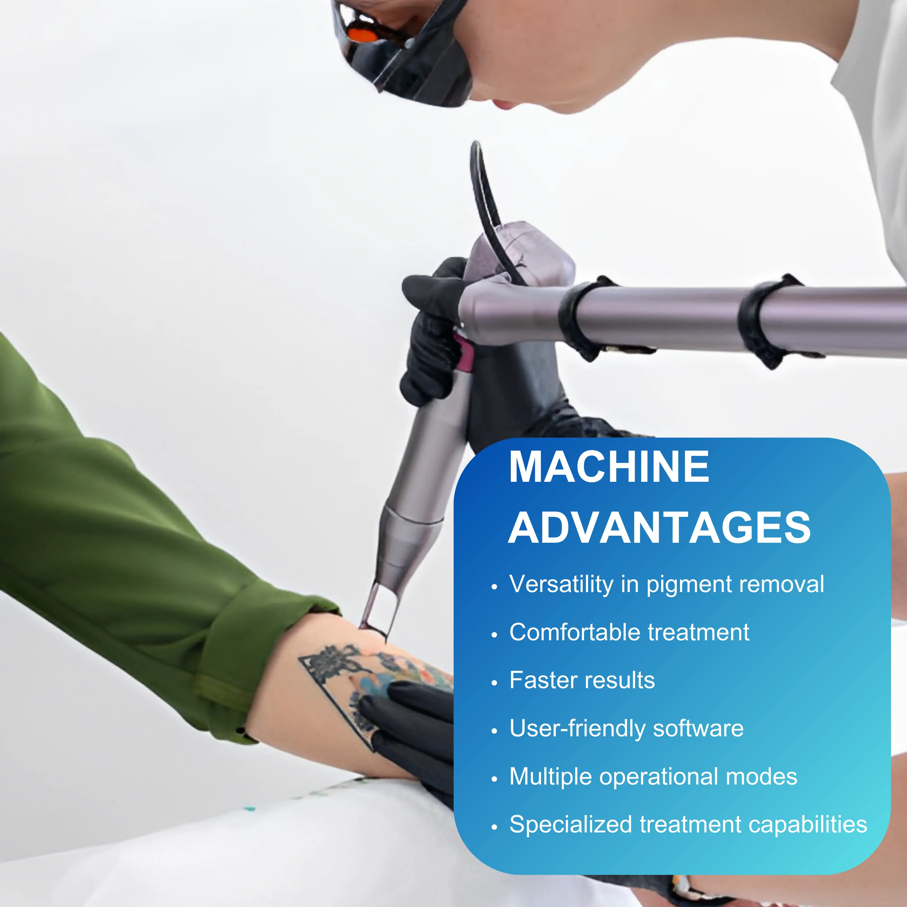 Pico-LITE Professional Picosecond Laser Tattoo Removal Device - Image 5