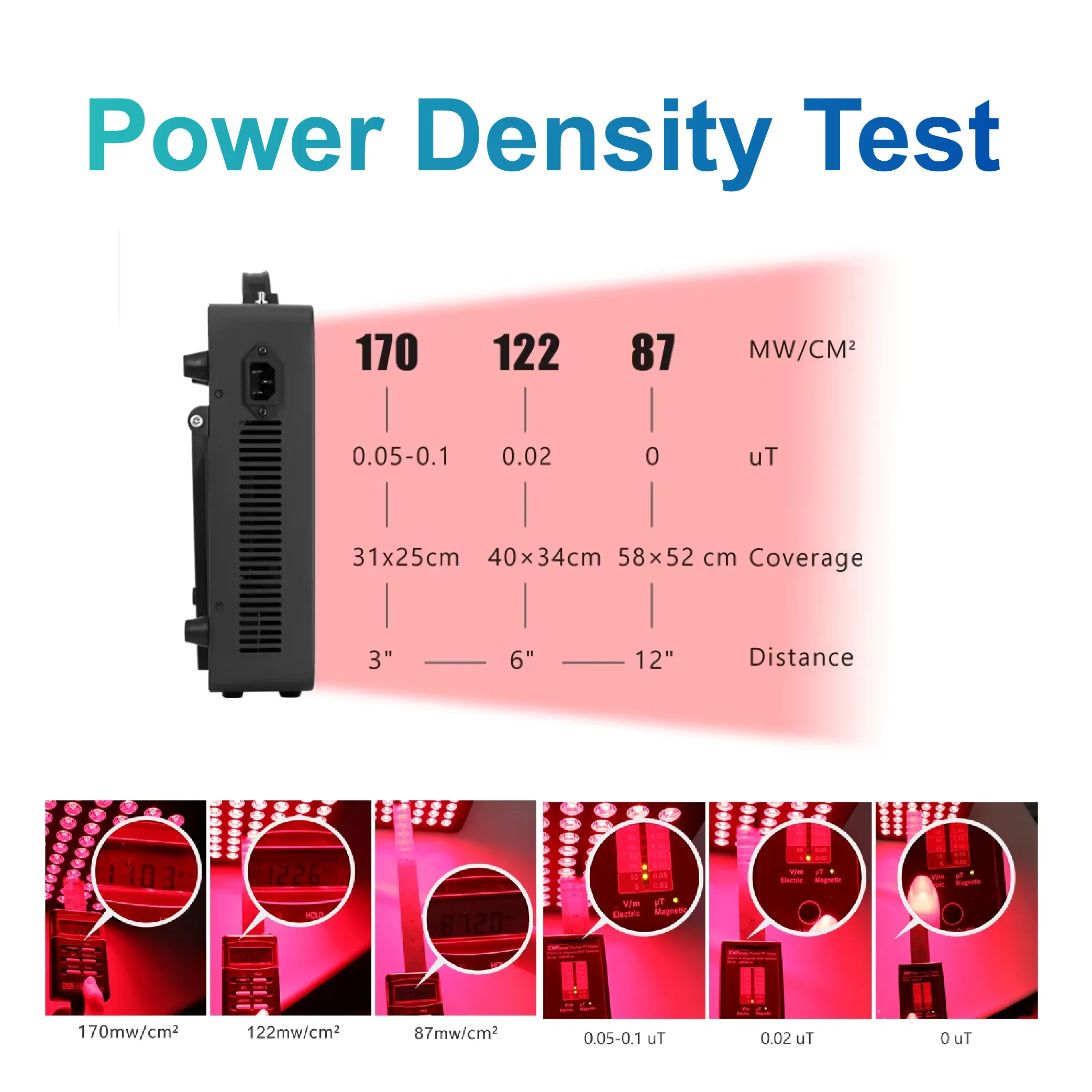 Red And Near Infrared Light GlowPro - Image 4