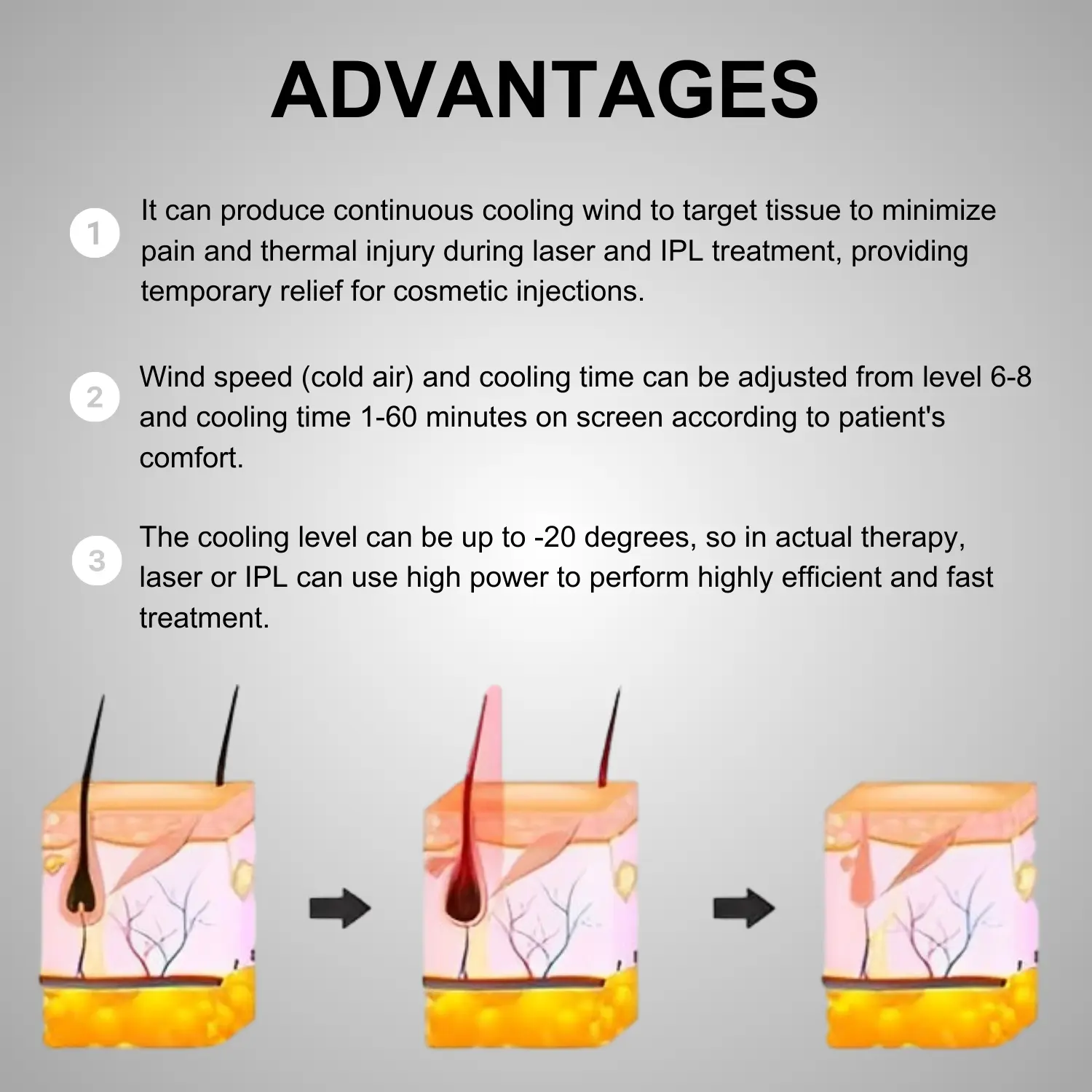 Skin Cooling Machine Pro300 - Image 3