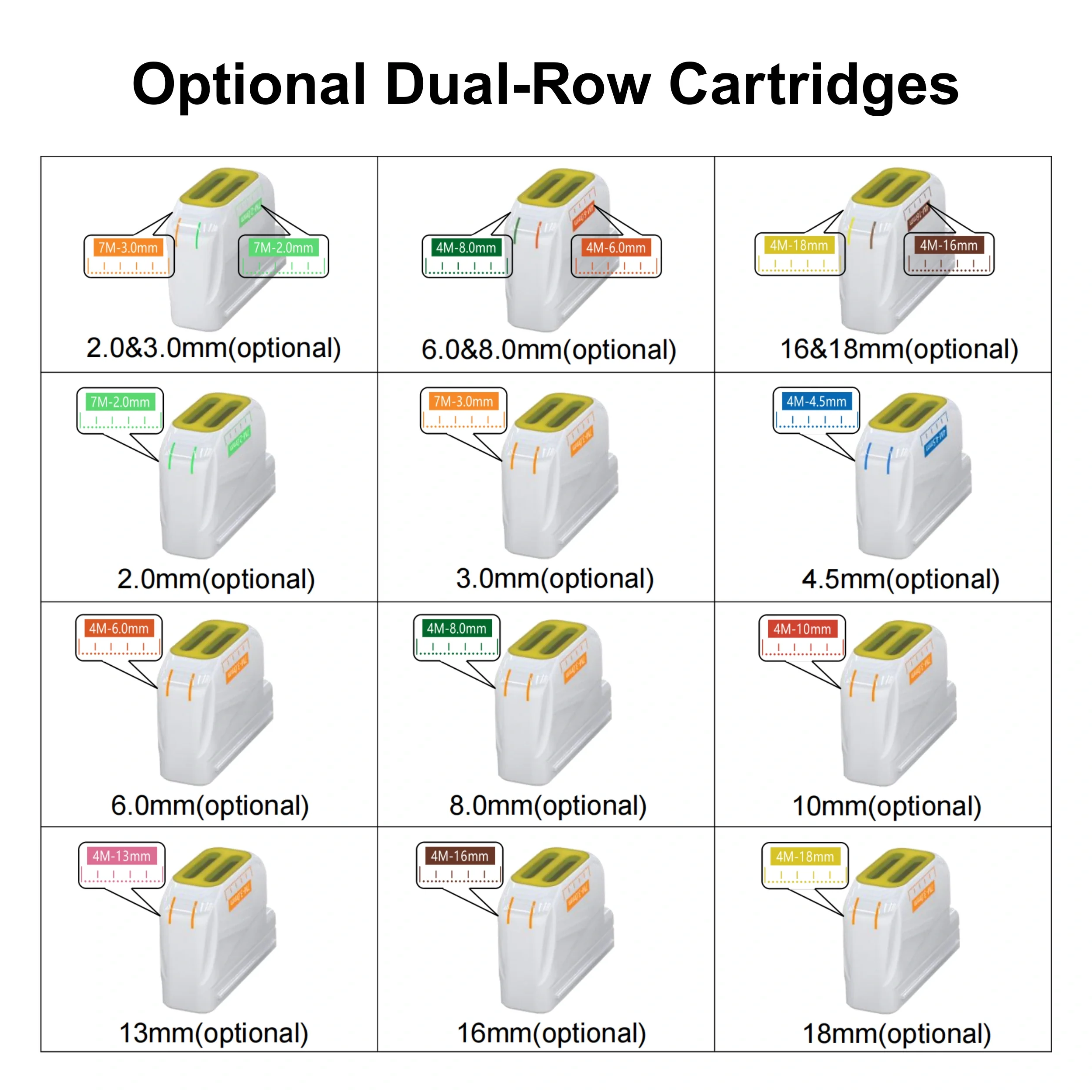VELORA-X FUSION HIFU Cartridges - Image 4