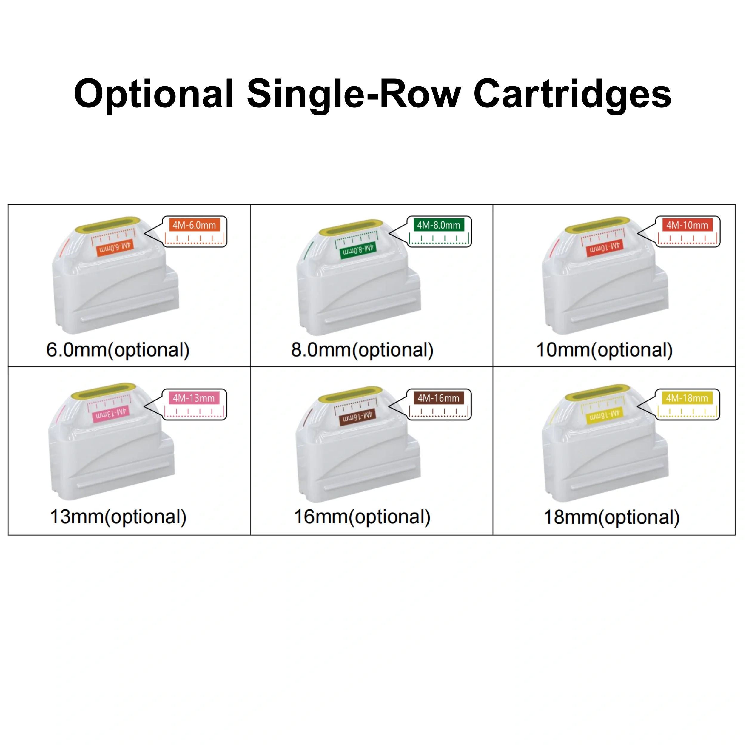VELORA-X FUSION HIFU Cartridges - Image 5